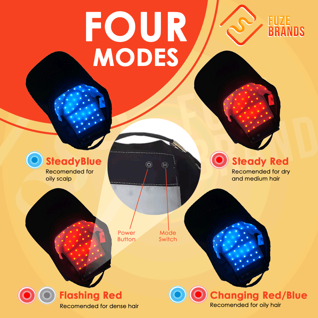 HairThetica™ - Professional Laser Hat For Hair Growth