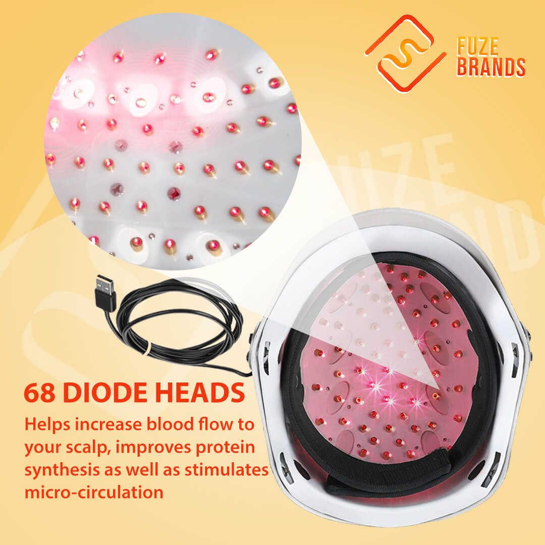 SCAP™ Laser Hair Growth Cap