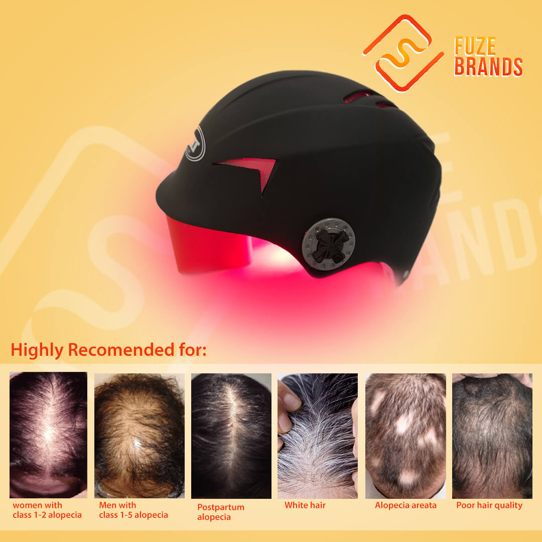 SCAP™ Laser Hair Growth Cap