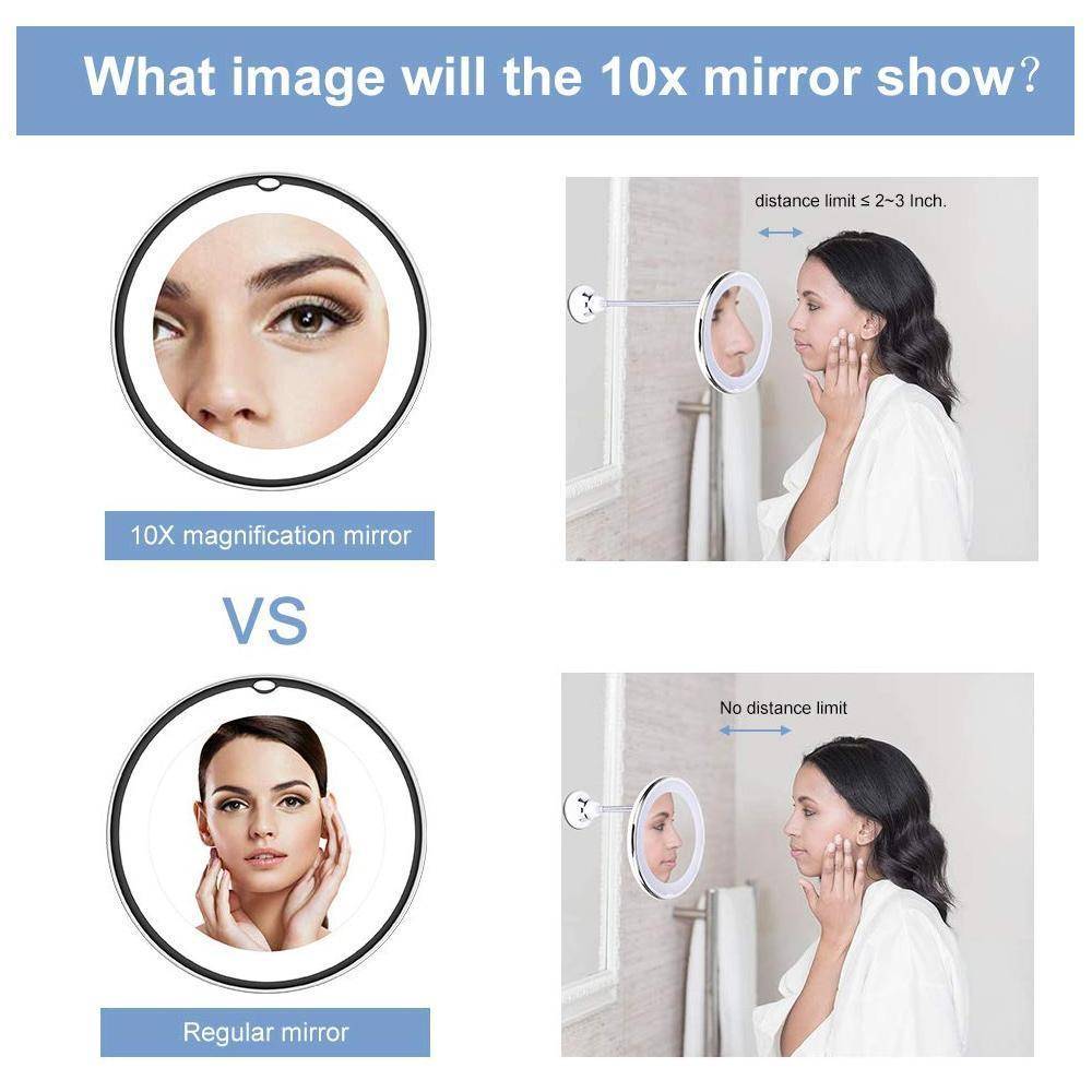 10x-flexible-magnifying-mirror.jpg